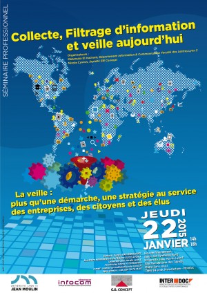 Veille et curation de données