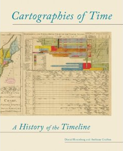 Cartographies of Times : A History of the Timeline